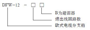10e69d8f015d41bd90aa8b4725916a5b
