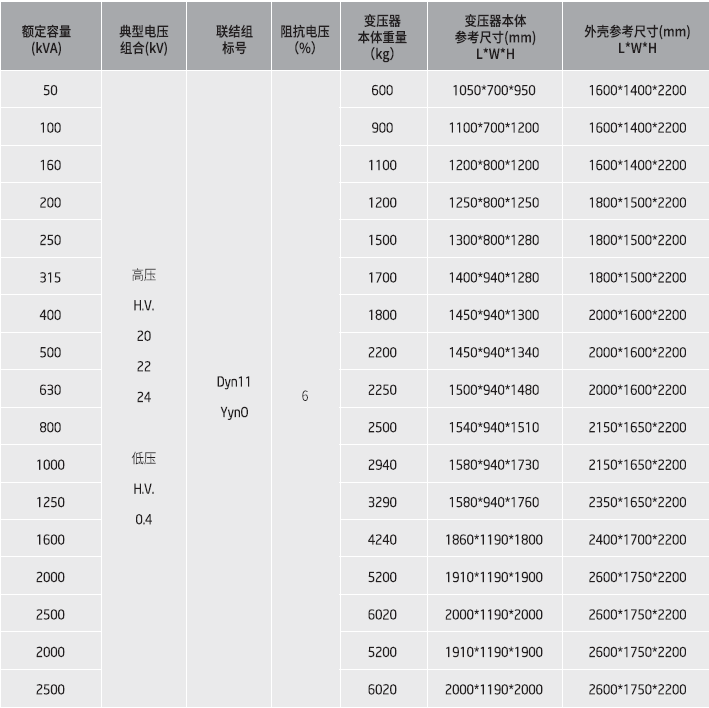 02cecba0203b4fcaa49ef5570e8c6c02 02cecba0203b4fcaa49ef5570e8c6c02