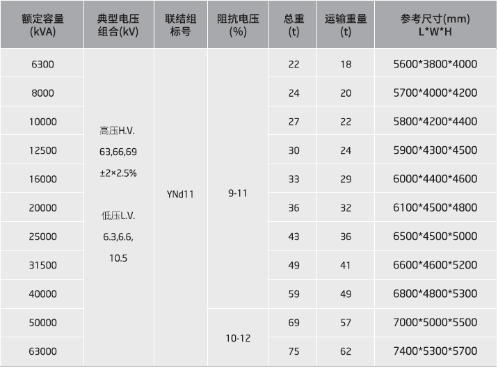 21537ae7f79b4422b970517db395590d 21537ae7f79b4422b970517db395590d