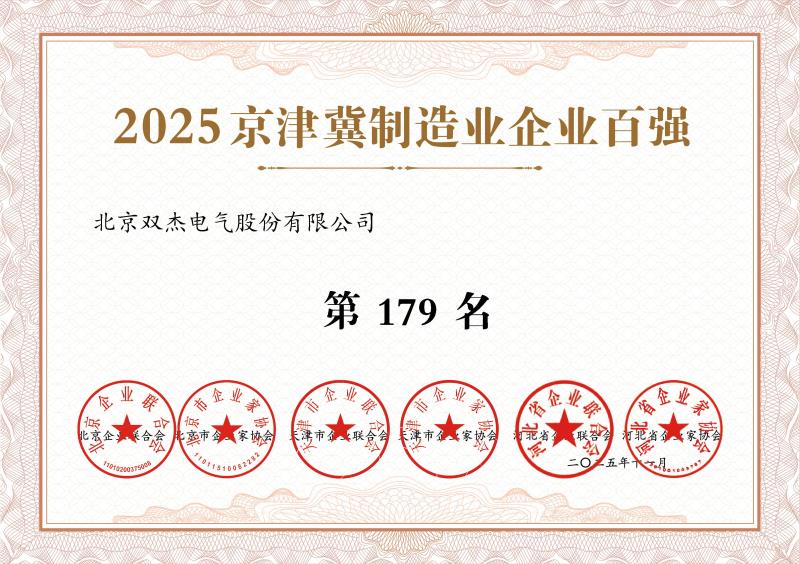 2025京津冀造作企业百强